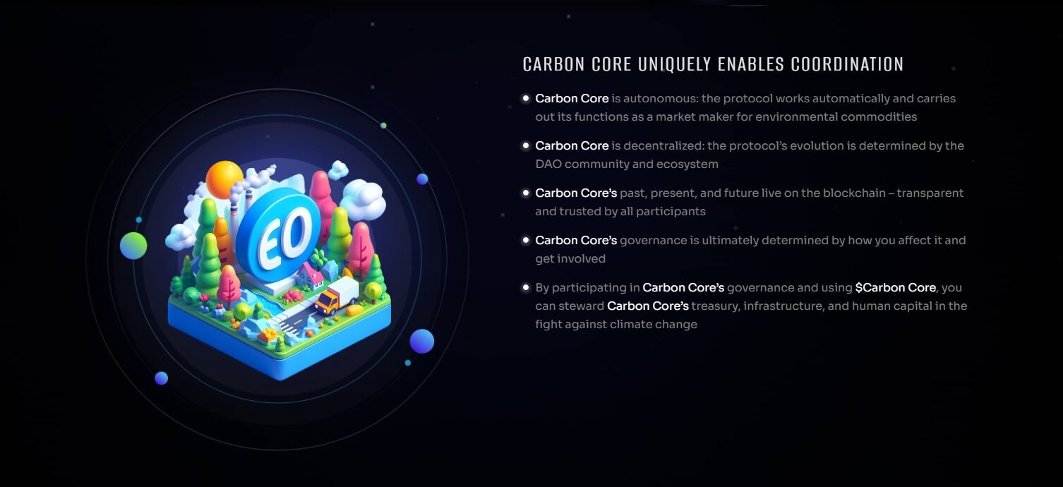 CarbonCore成就